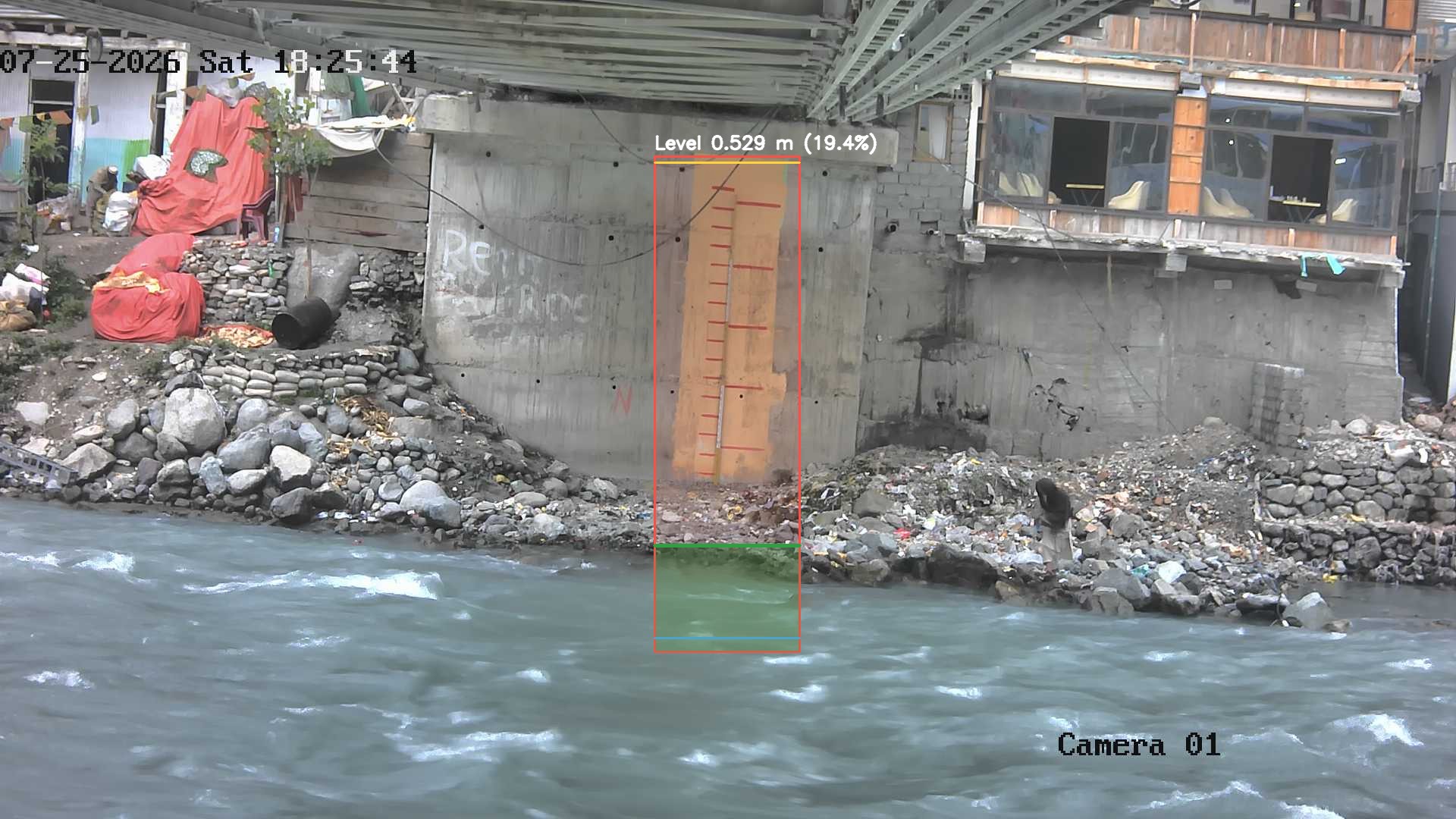 Latest frame with detected water level