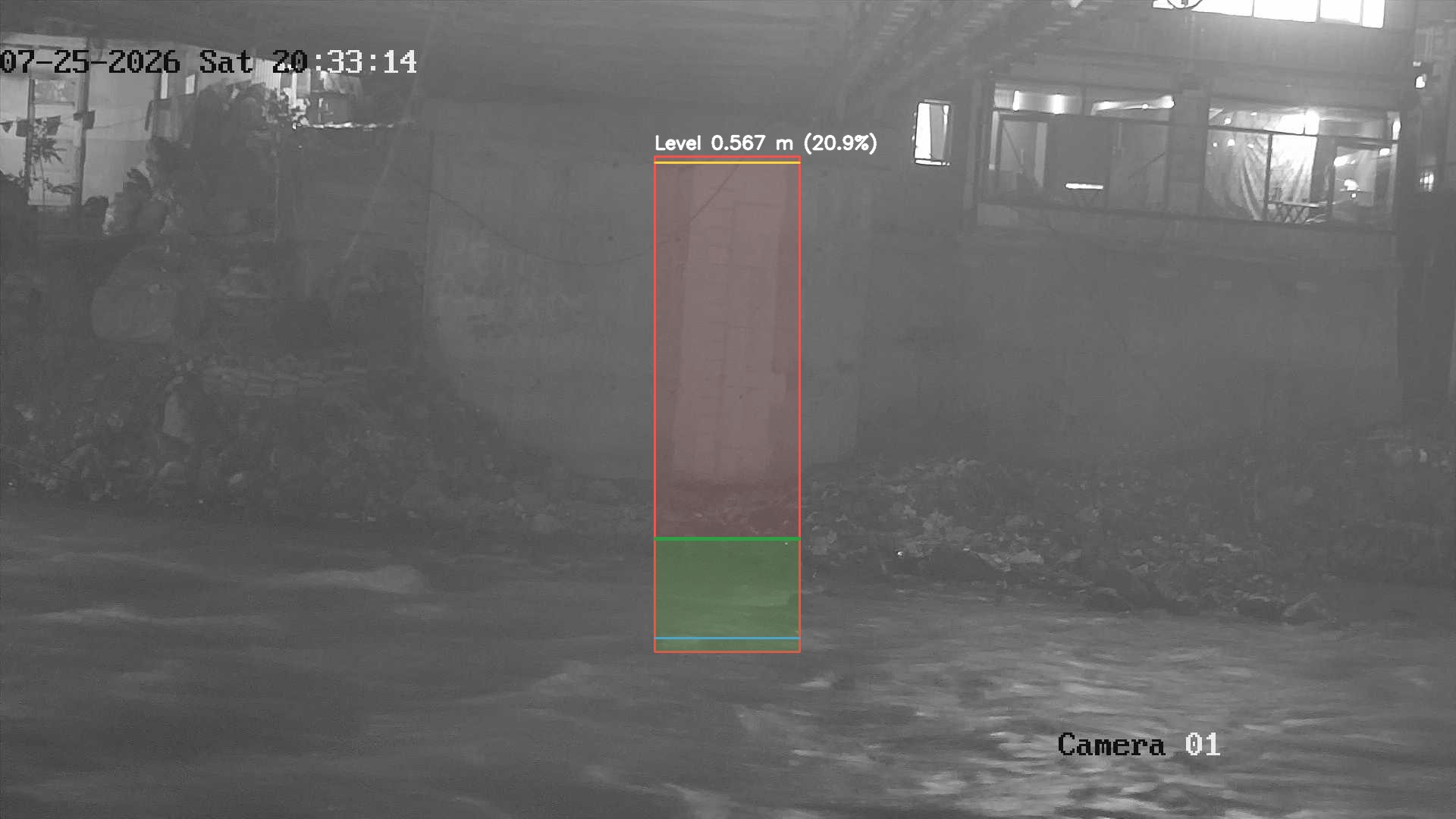 Latest frame with detected water level