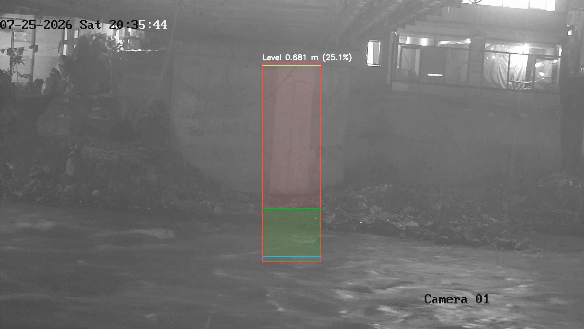 Latest frame with detected water level