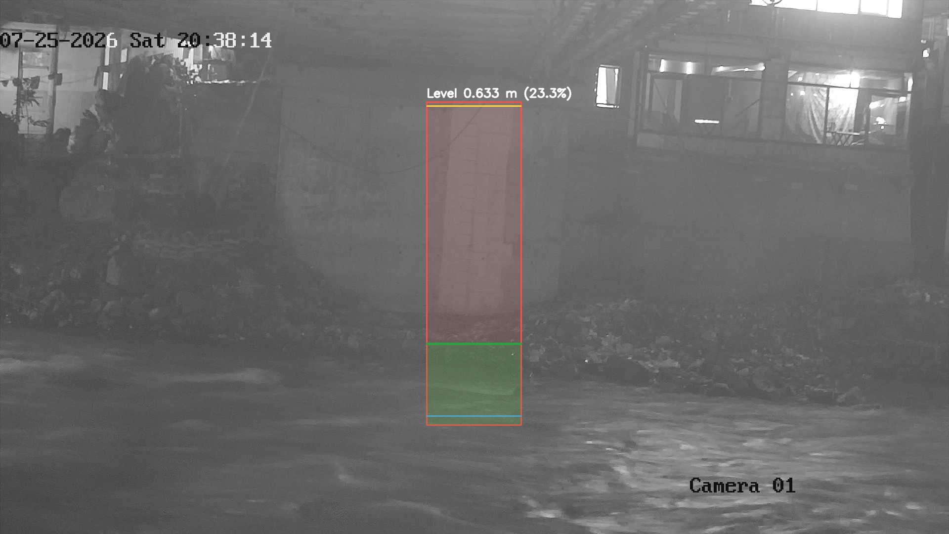 Latest frame with detected water level