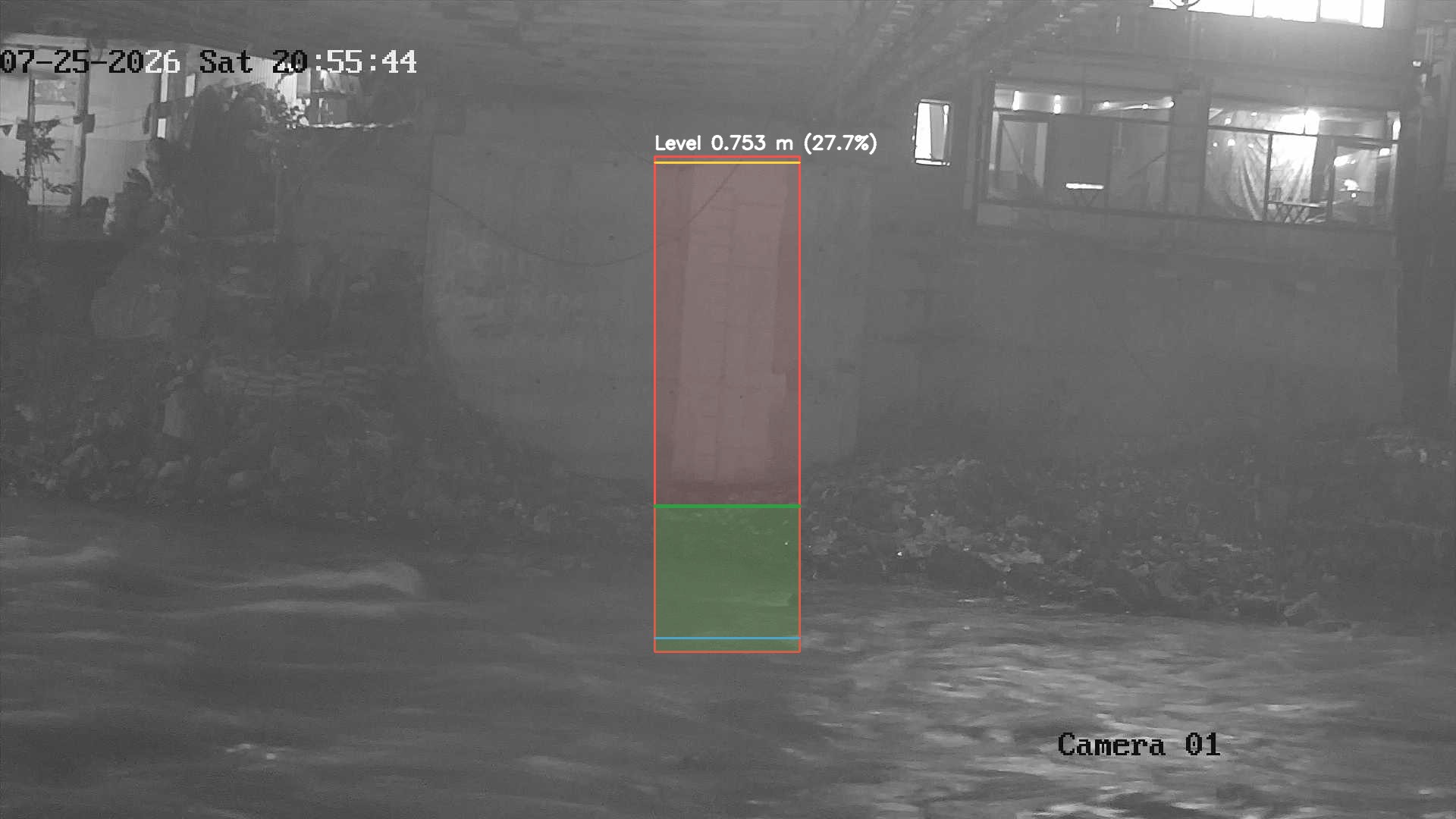 Latest frame with detected water level