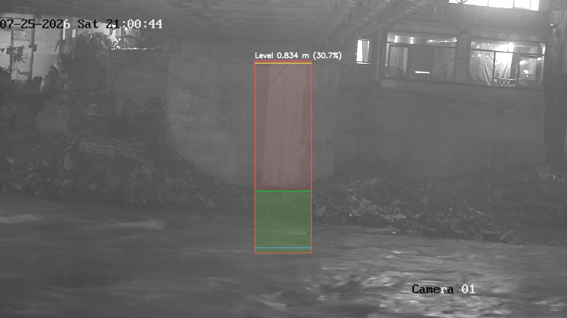 Latest frame with detected water level