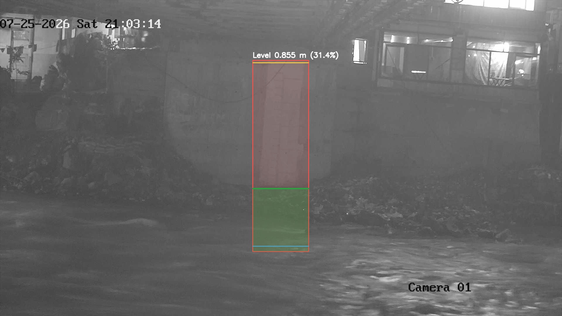 Latest frame with detected water level