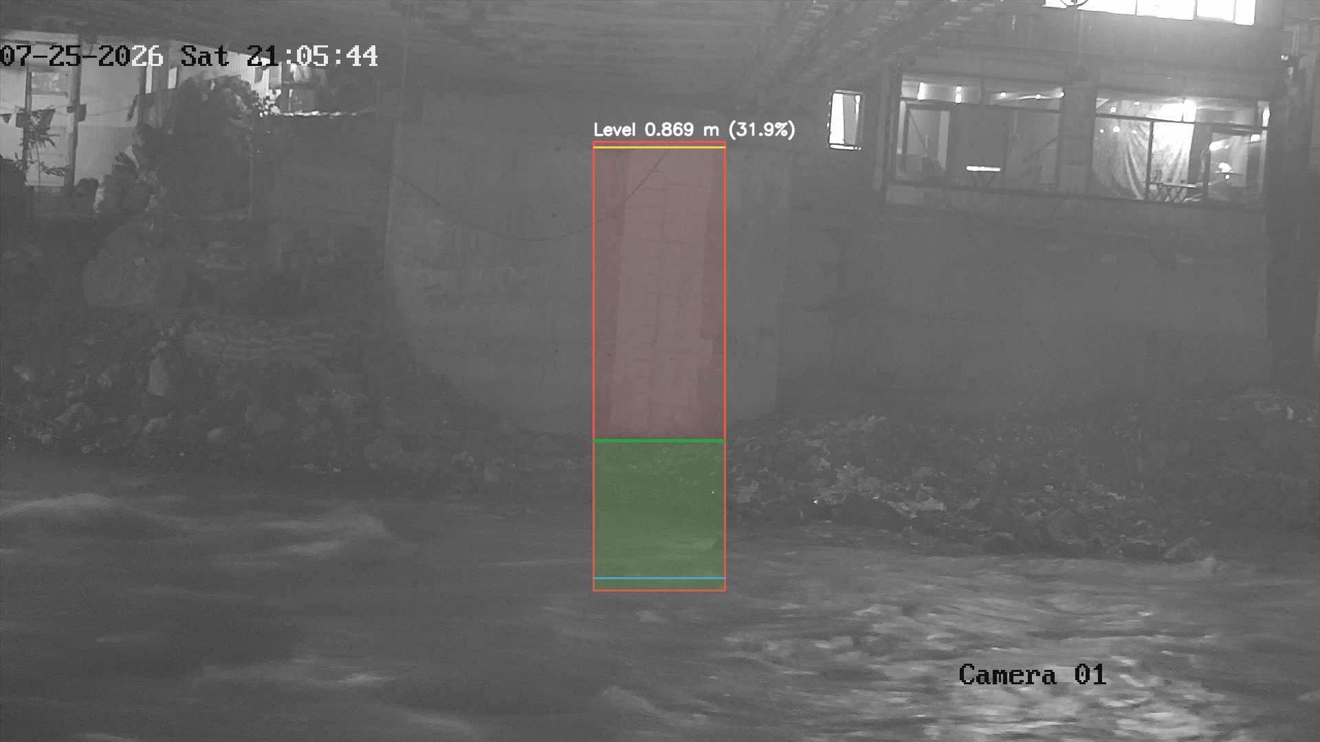 Latest frame with detected water level