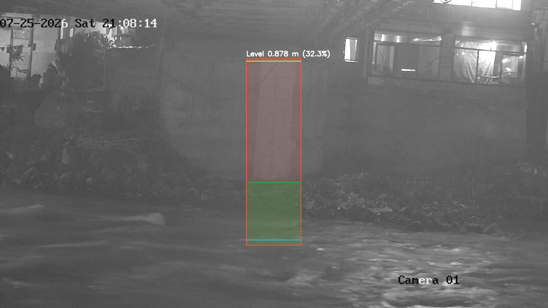 Latest frame with detected water level