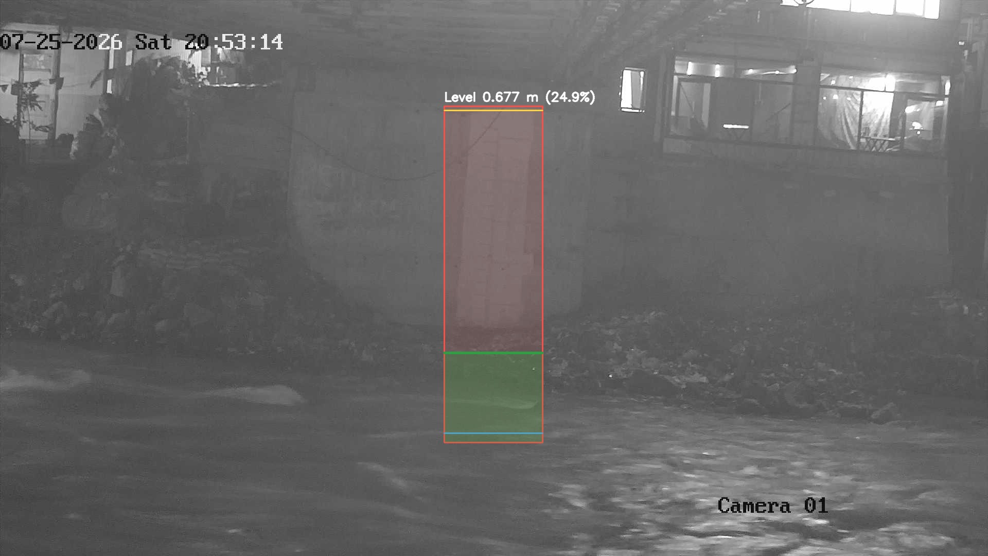 Latest frame with detected water level