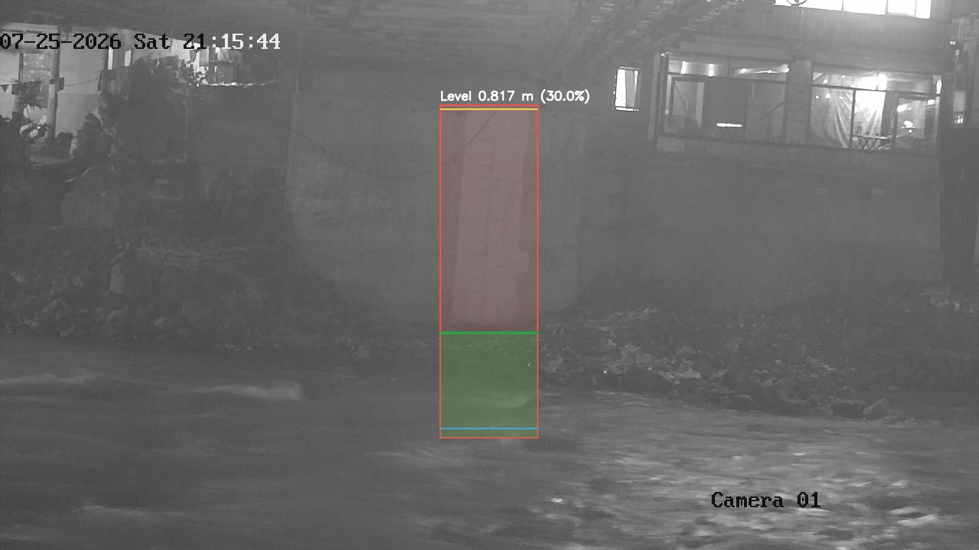 Latest frame with detected water level