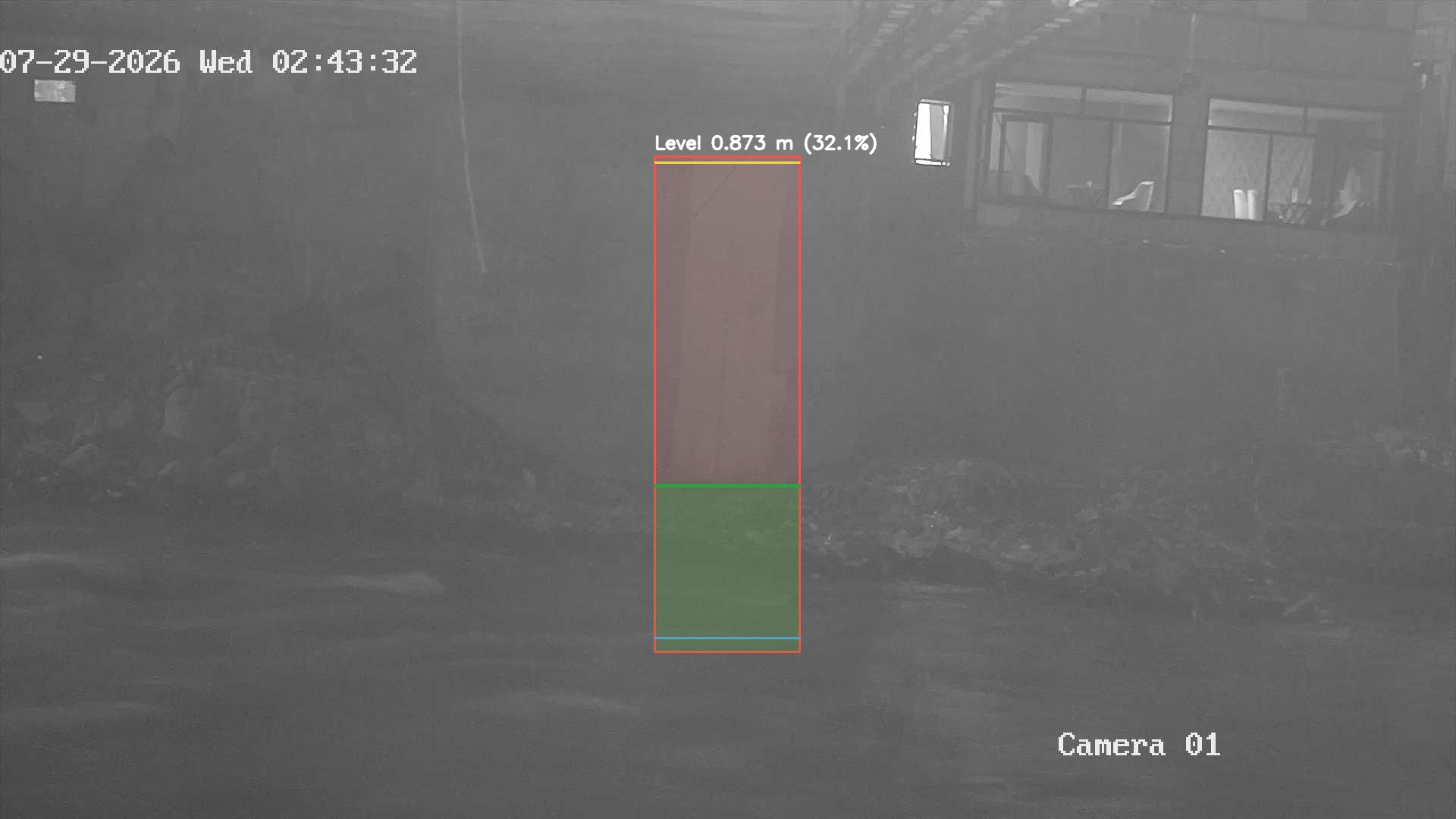Latest frame with detected water level