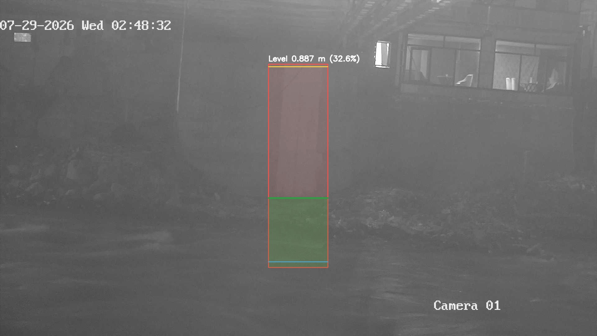 Latest frame with detected water level