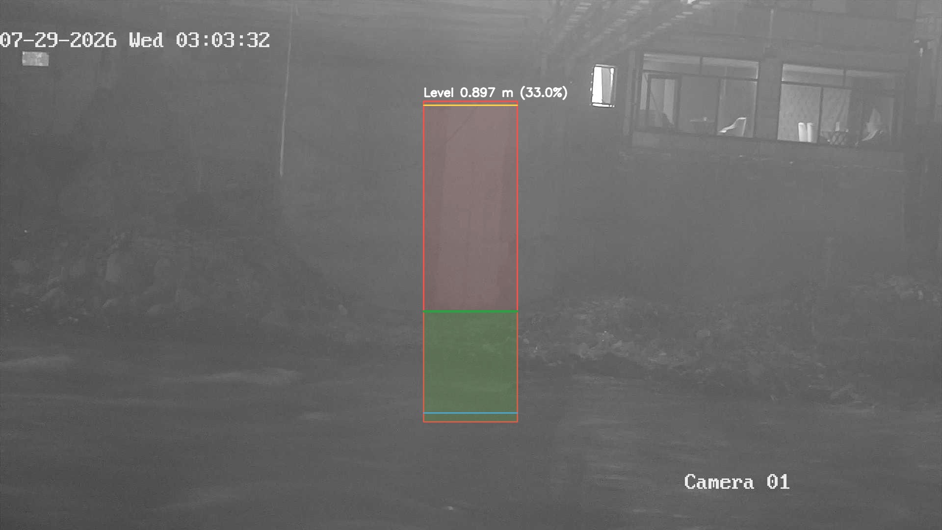 Latest frame with detected water level