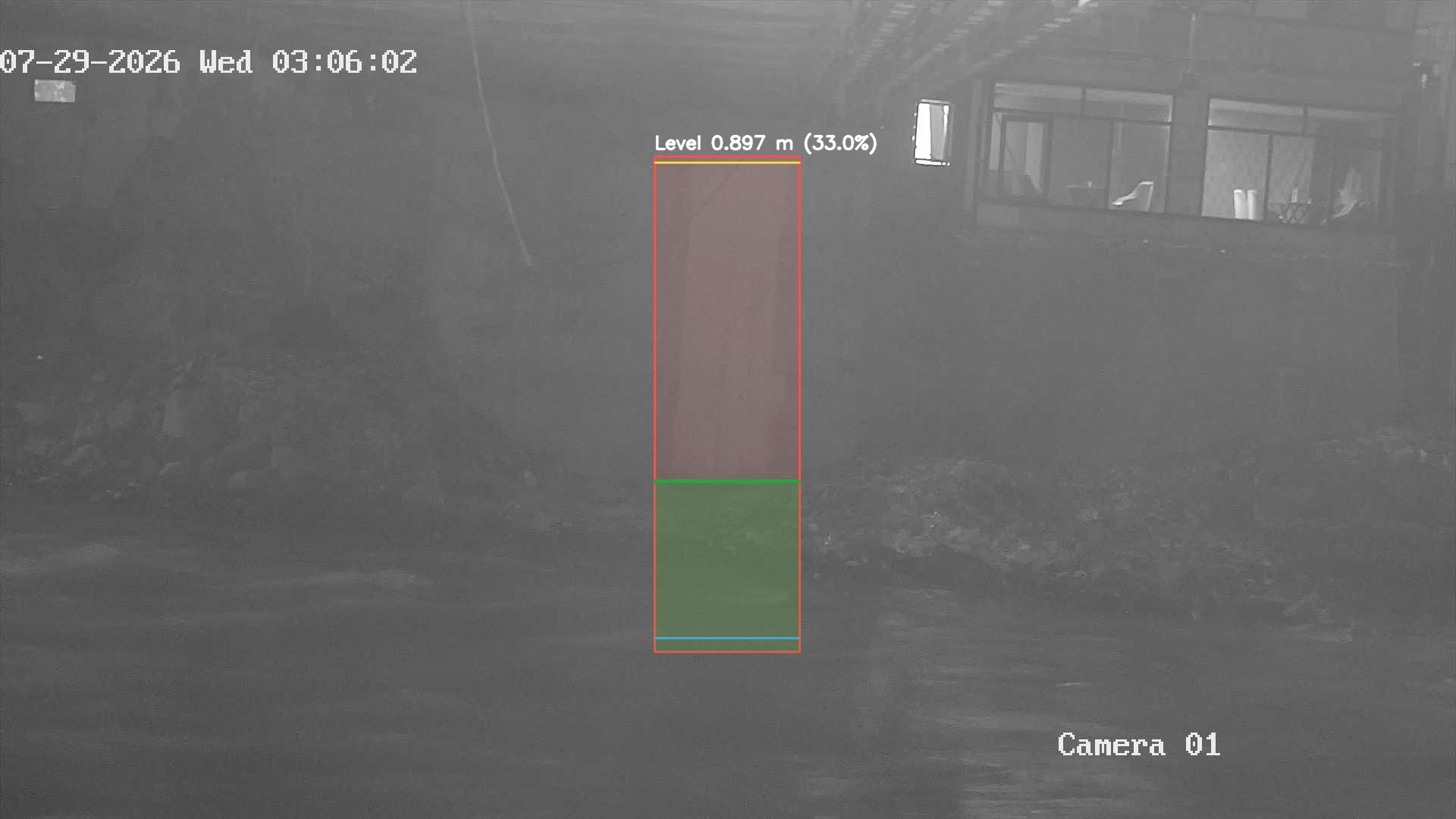 Latest frame with detected water level