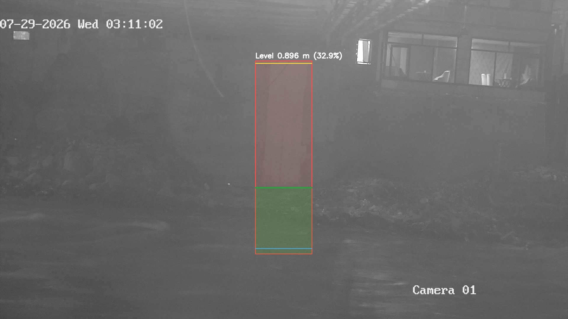 Latest frame with detected water level