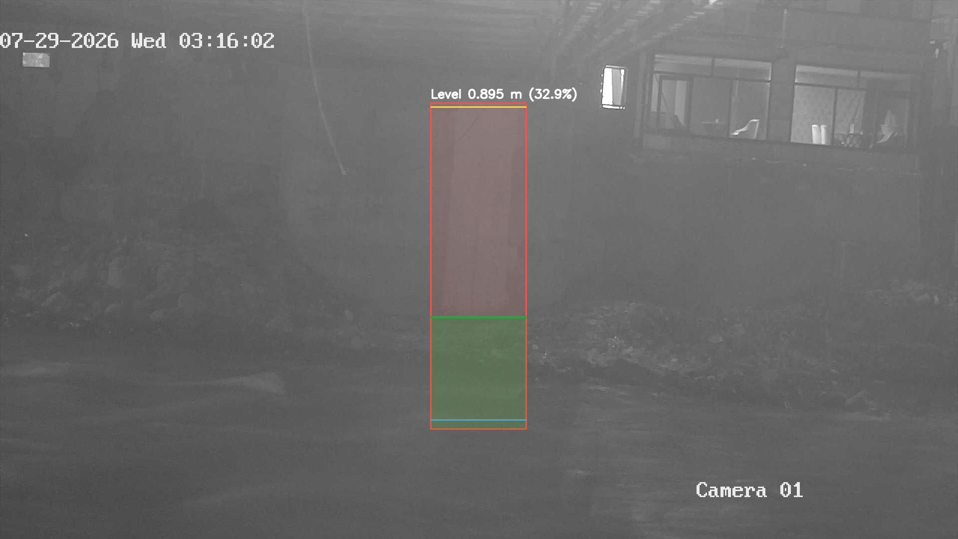 Latest frame with detected water level