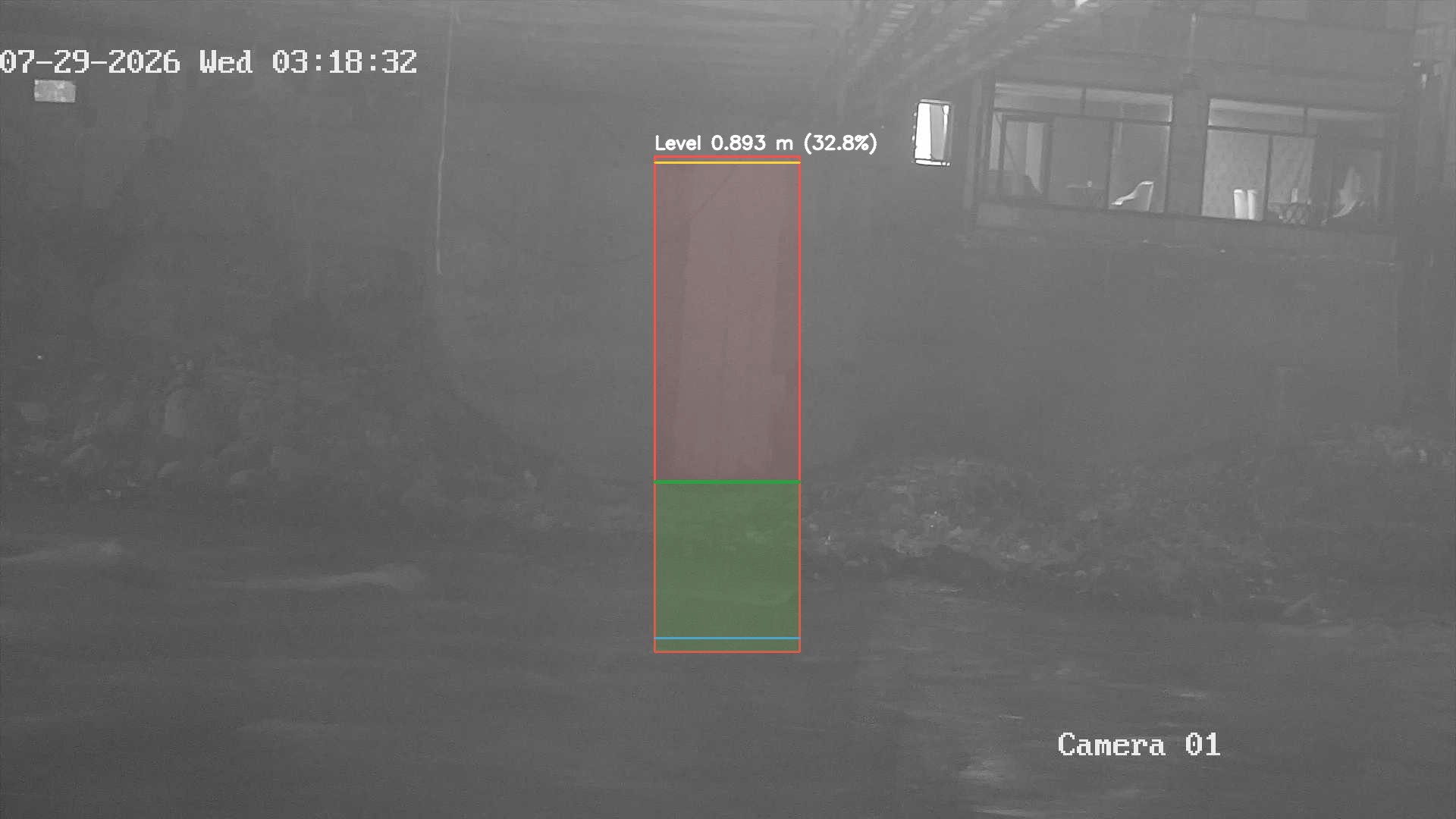 Latest frame with detected water level