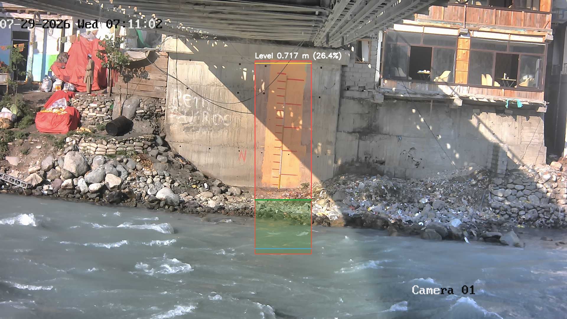 Latest frame with detected water level