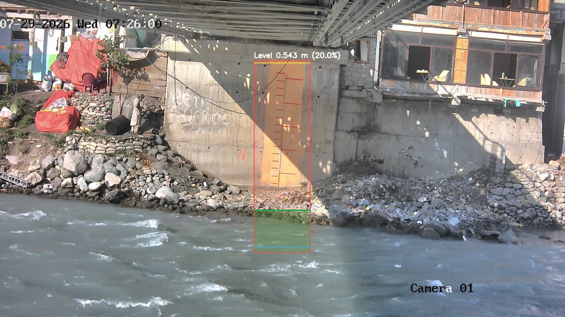 Latest frame with detected water level
