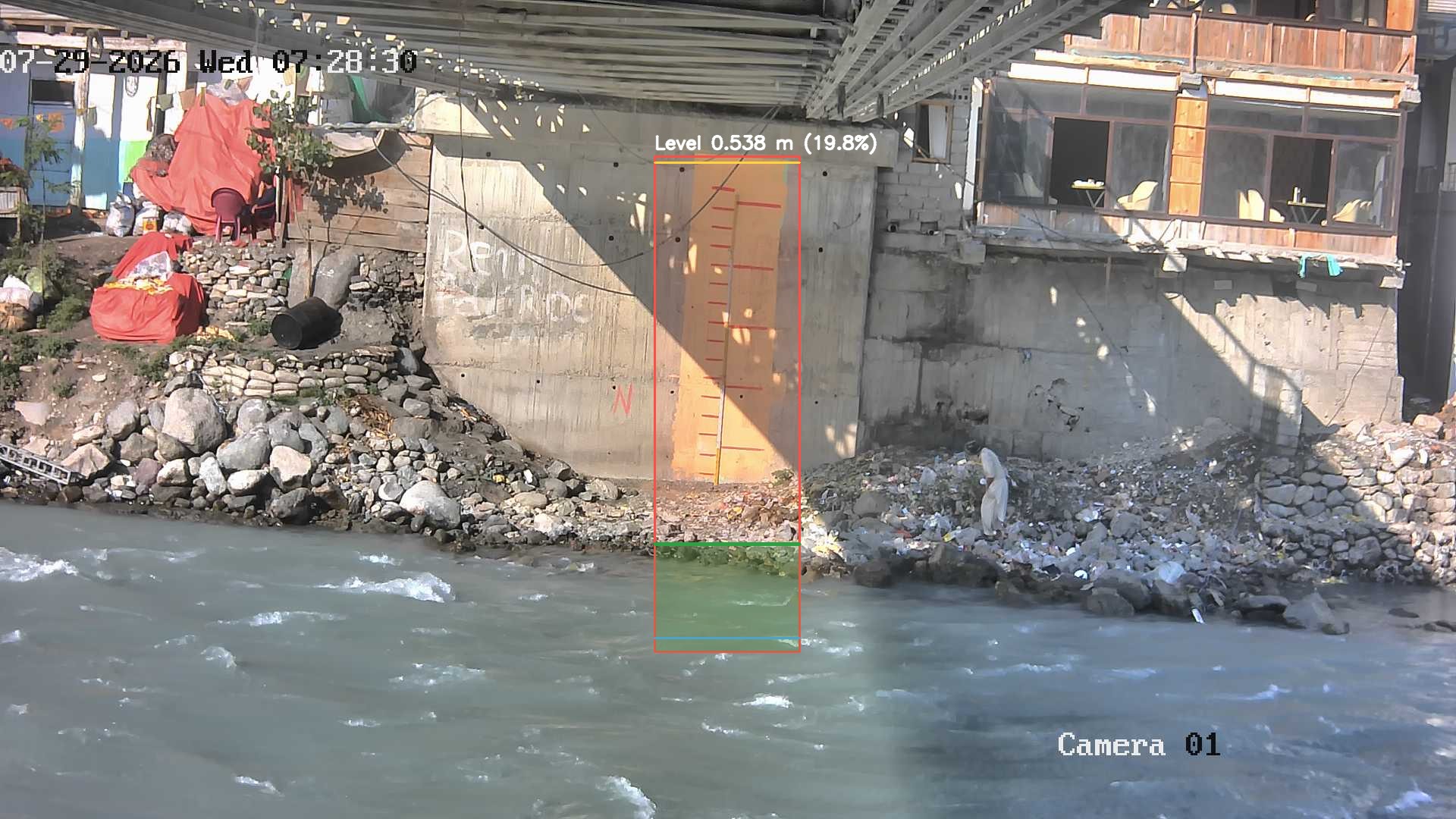 Latest frame with detected water level