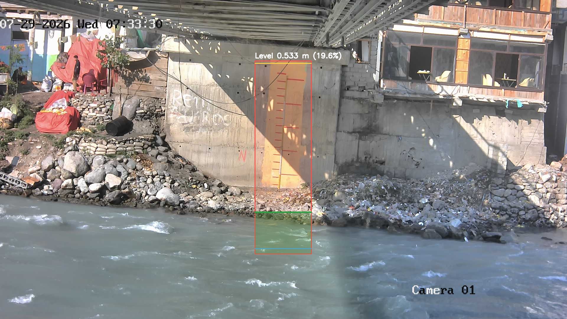 Latest frame with detected water level