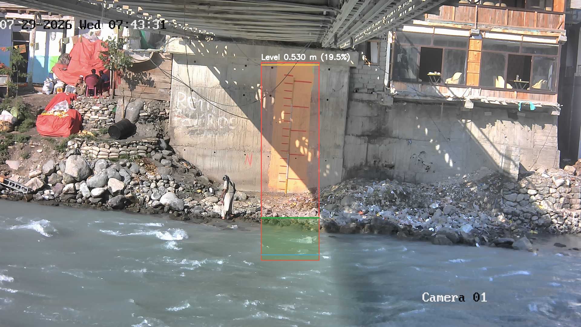 Latest frame with detected water level