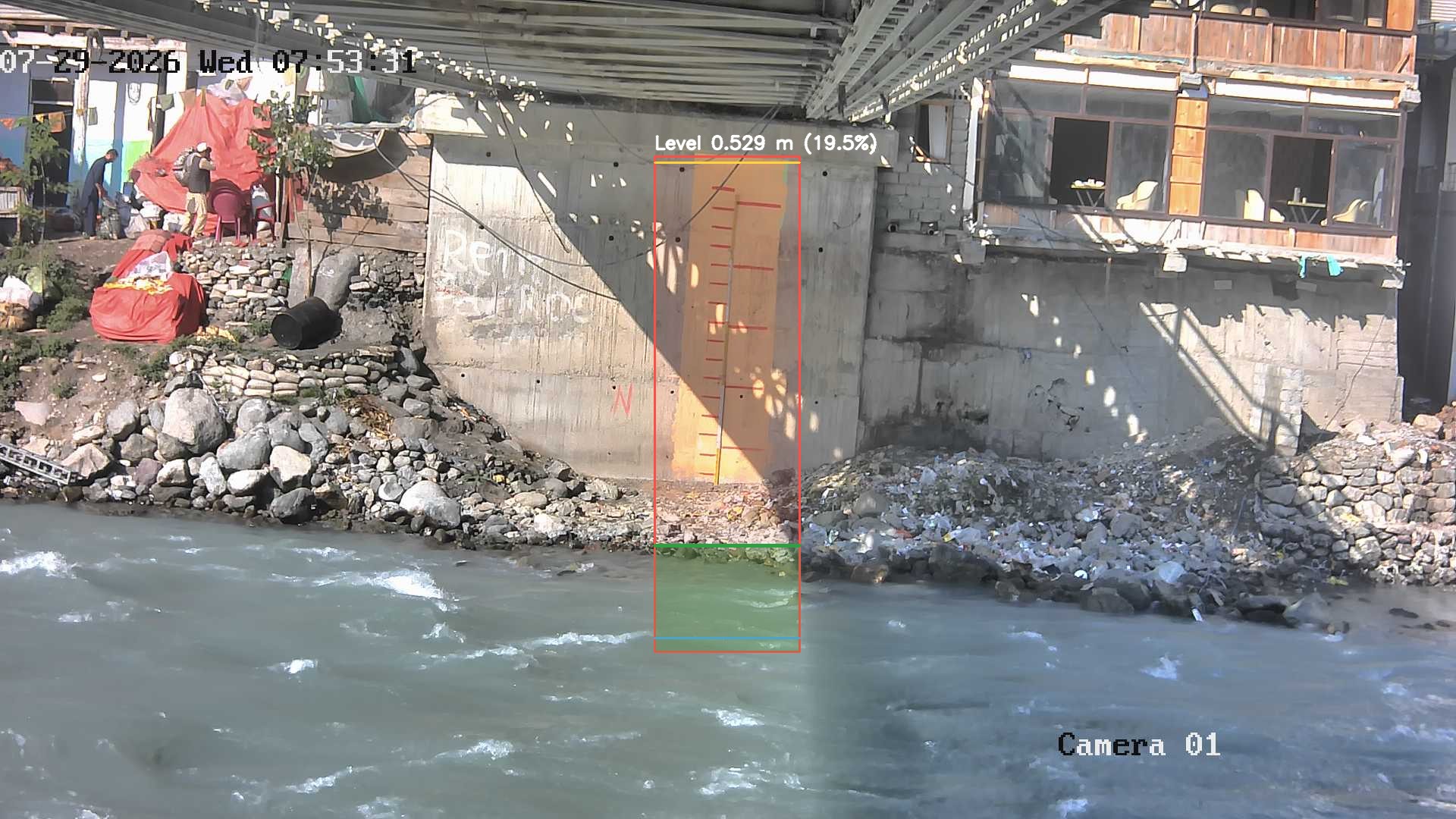 Latest frame with detected water level