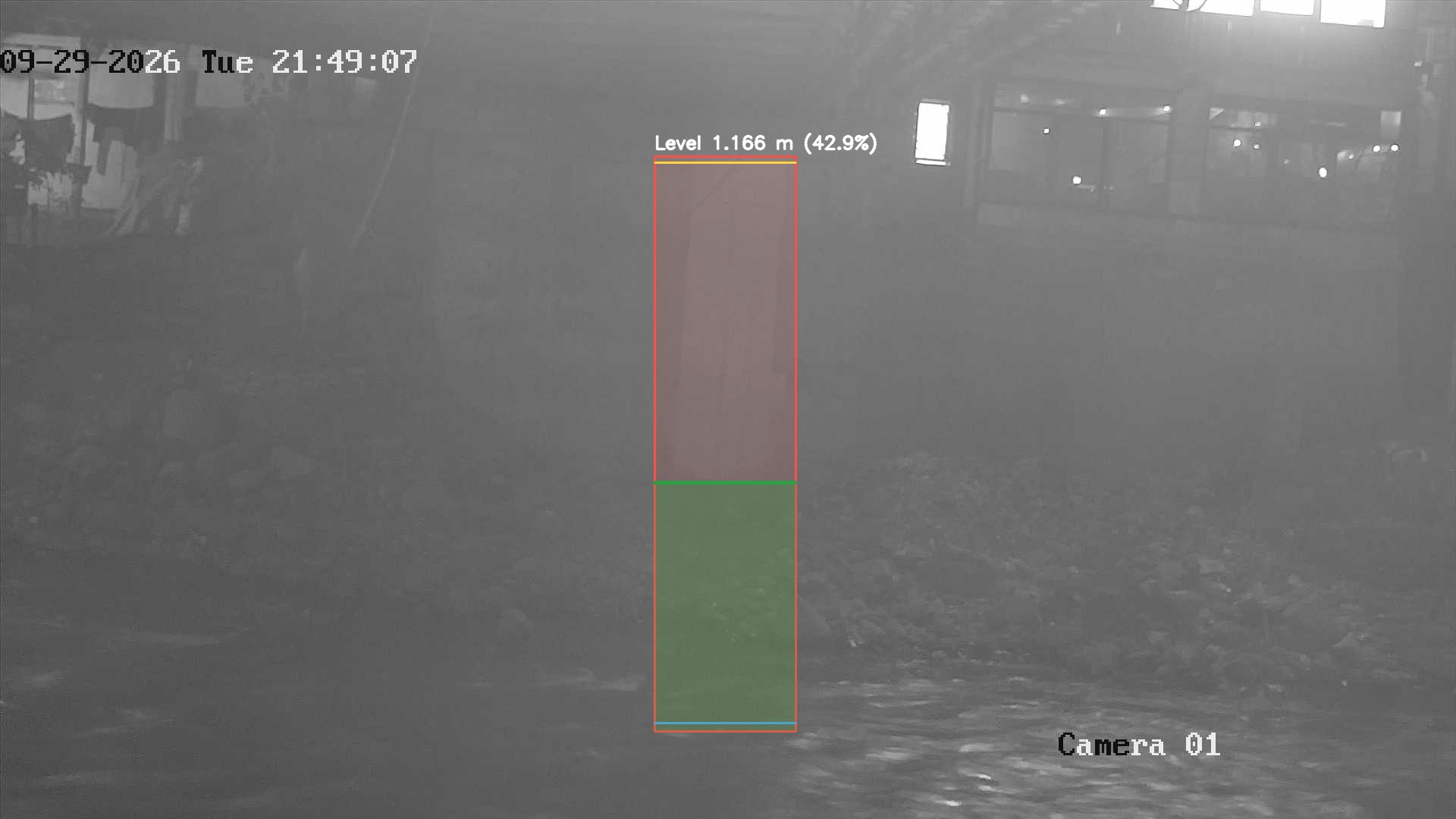 Latest frame with detected water level