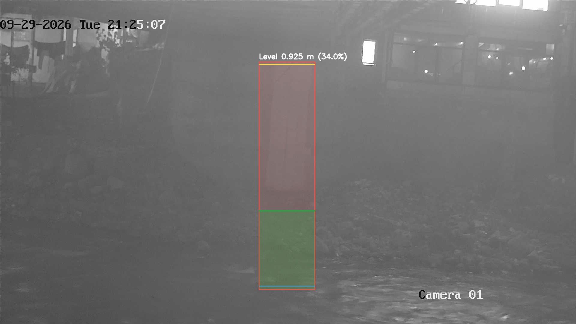 Latest frame with detected water level
