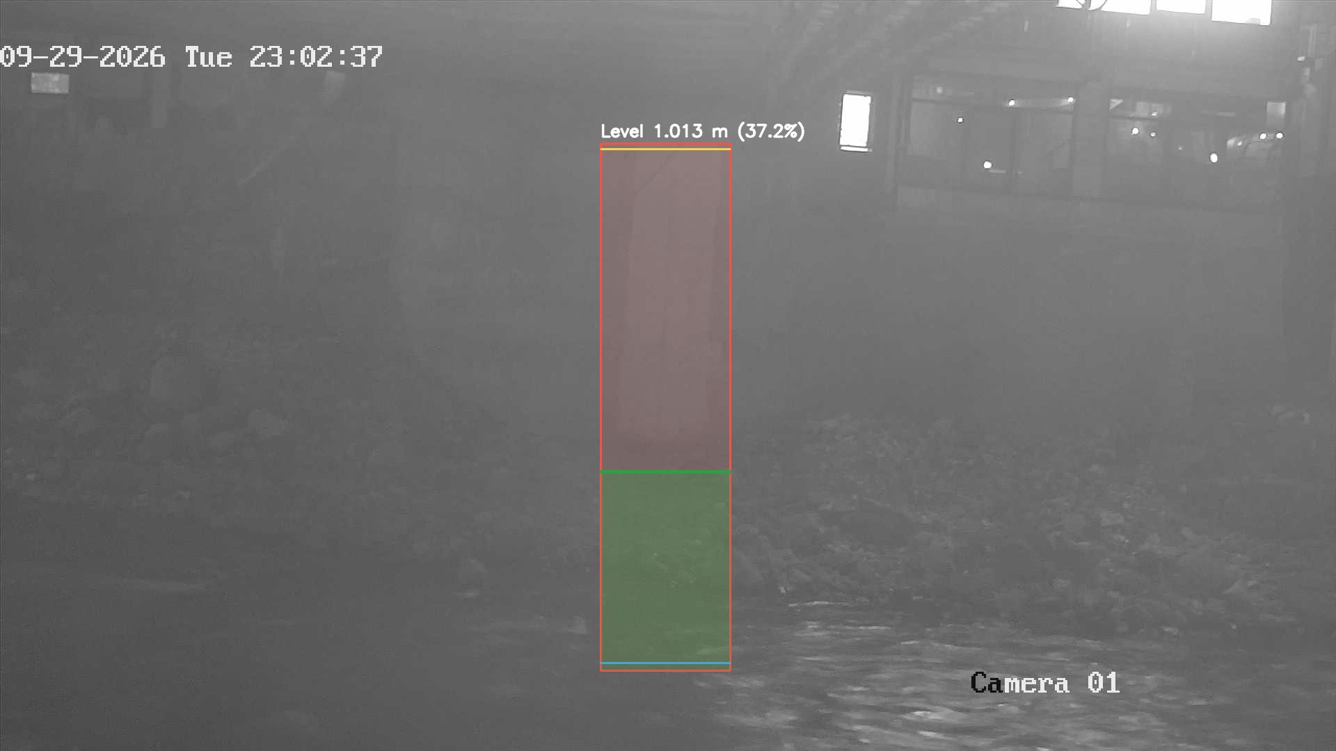 Latest frame with detected water level